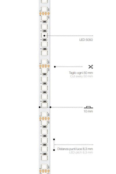 STRISCIA A LED RGB | 120 LED | 21 W/m | 24 V | IP20 | RGB | 5m Stealth light Profili Driver Strip Led